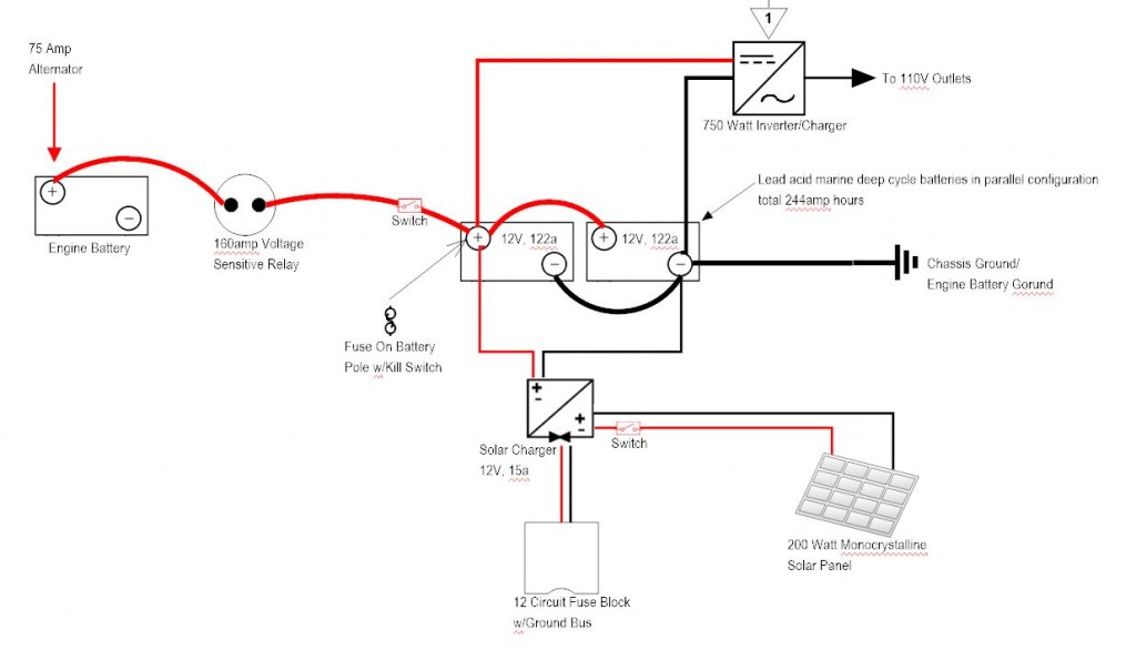 electrical drawing