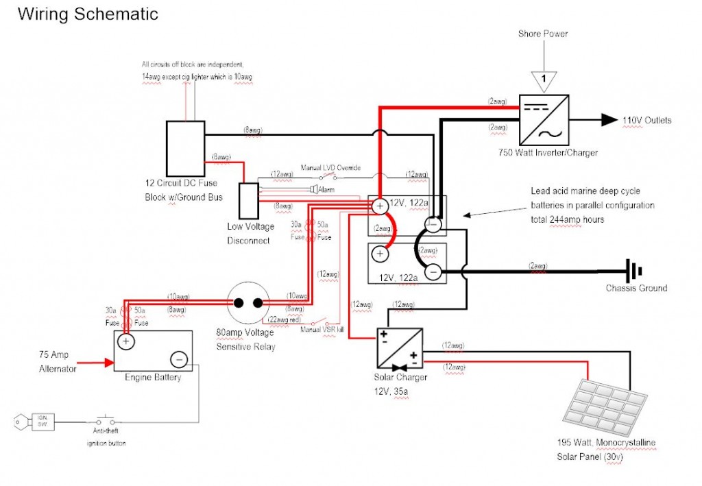 schematic